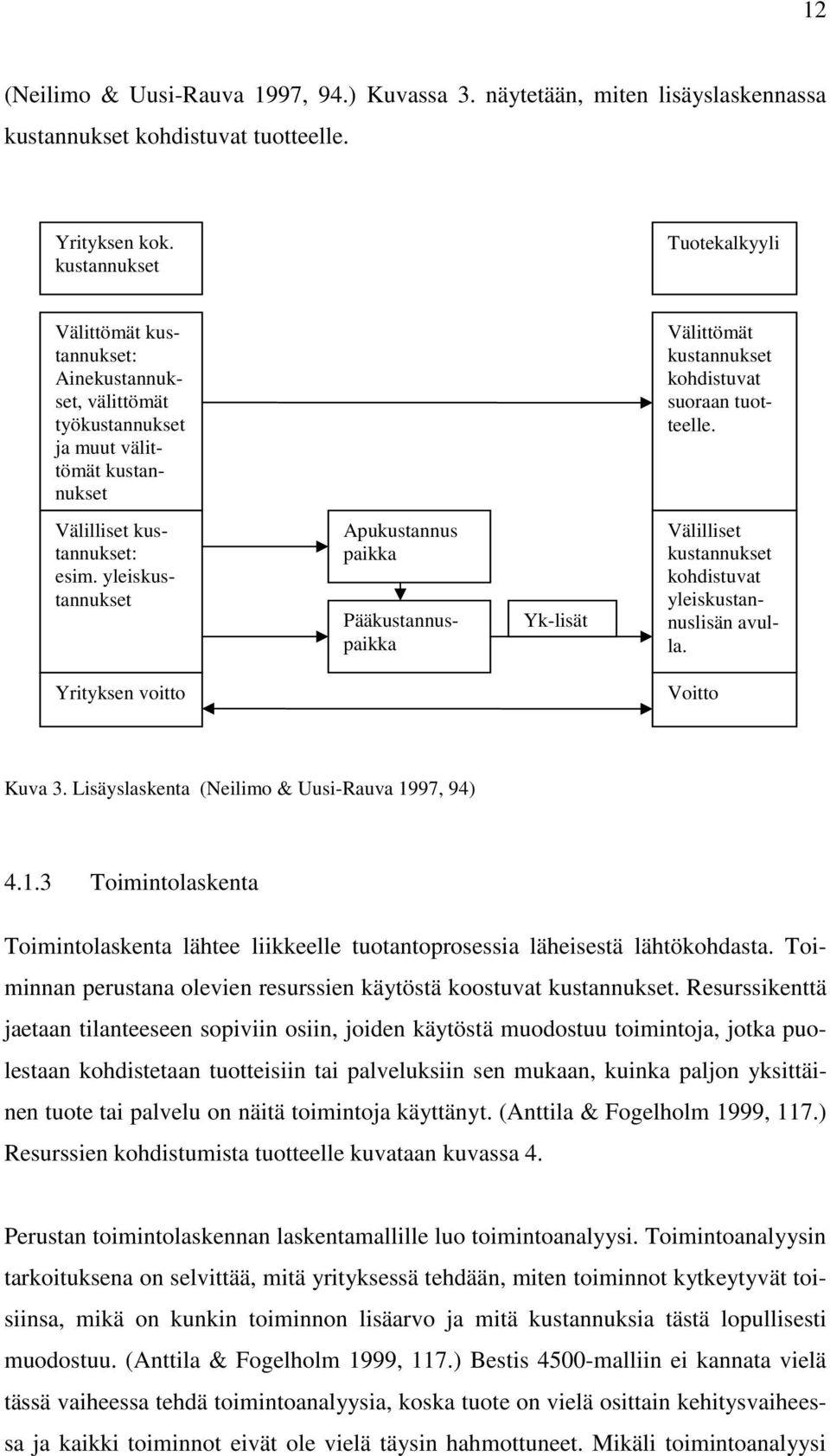 Apukustannus paikka Välilliset kustannukset: esim. yleiskustannukset Pääkustannuspaikka Yk-lisät Välilliset kustannukset kohdistuvat yleiskustannuslisän avulla. Yrityksen voitto Voitto Kuva 3.