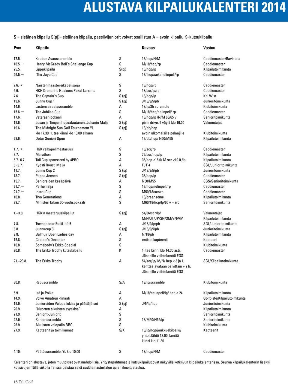 6. Naisten haastereikäpelisarja S 18/hcp/rp Caddiemaster 5.6. HKH Kronprins Haakons Pokal karsinta S 18/scr/lp/rp Caddiemaster 7.6. The Captain s Cup S (pj) 18/hcp/lp Kai Wist 13.6. Junnu Cup 1 S (pj) J/18/9/5/pb Junioritoimikunta 14.