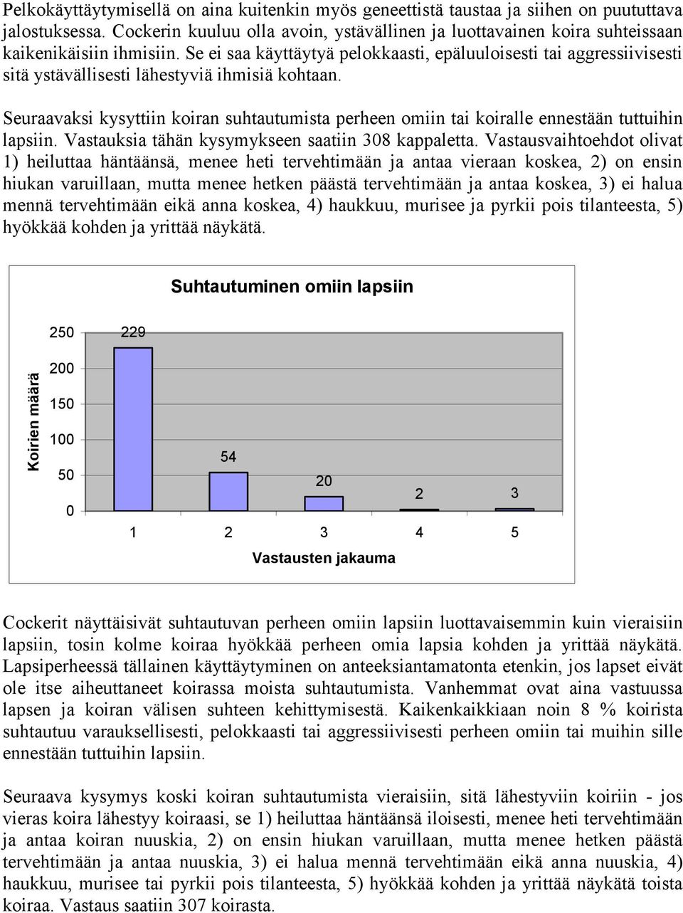 Se ei saa käyttäytyä pelokkaasti, epäluuloisesti tai aggressiivisesti sitä ystävällisesti lähestyviä ihmisiä kohtaan.