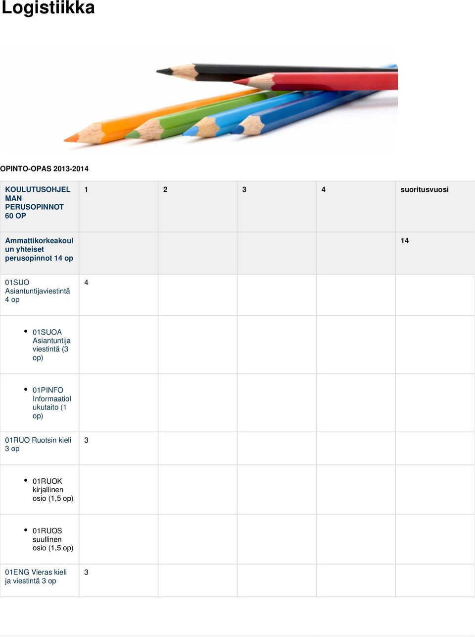 Asiantuntija viestintä (3 op) 01PINFO Informaatiol ukutaito (1 op) 01RUO Ruotsin kieli 3 op 3