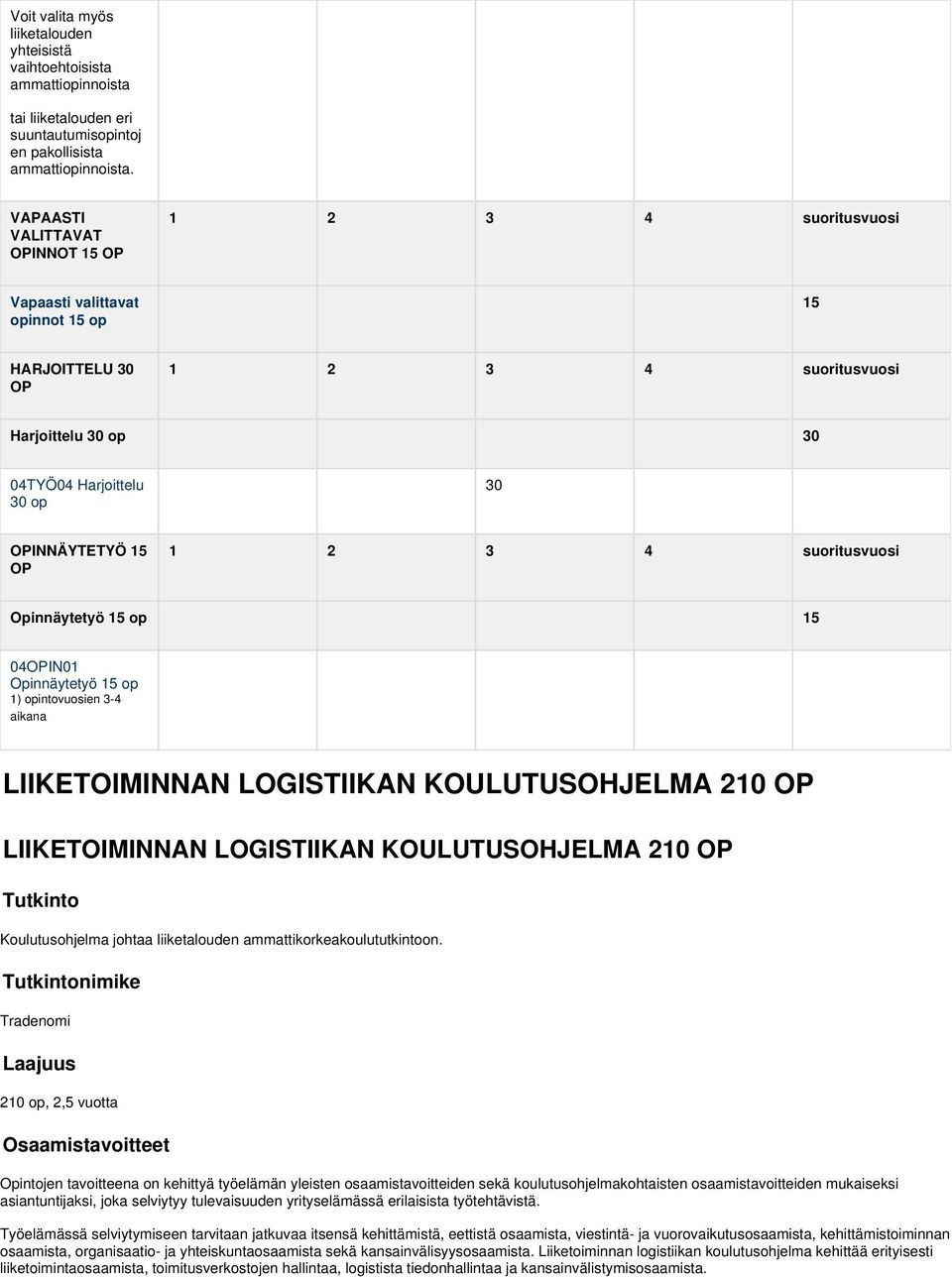 OP 1 2 3 4 suoritusvuosi Opinnäytetyö 15 op 15 04OPIN01 Opinnäytetyö 15 op 1) opintovuosien 3-4 aikana LIIKETOIMINNAN LOGISTIIKAN KOULUTUSOHJELMA 210 OP LIIKETOIMINNAN LOGISTIIKAN KOULUTUSOHJELMA 210
