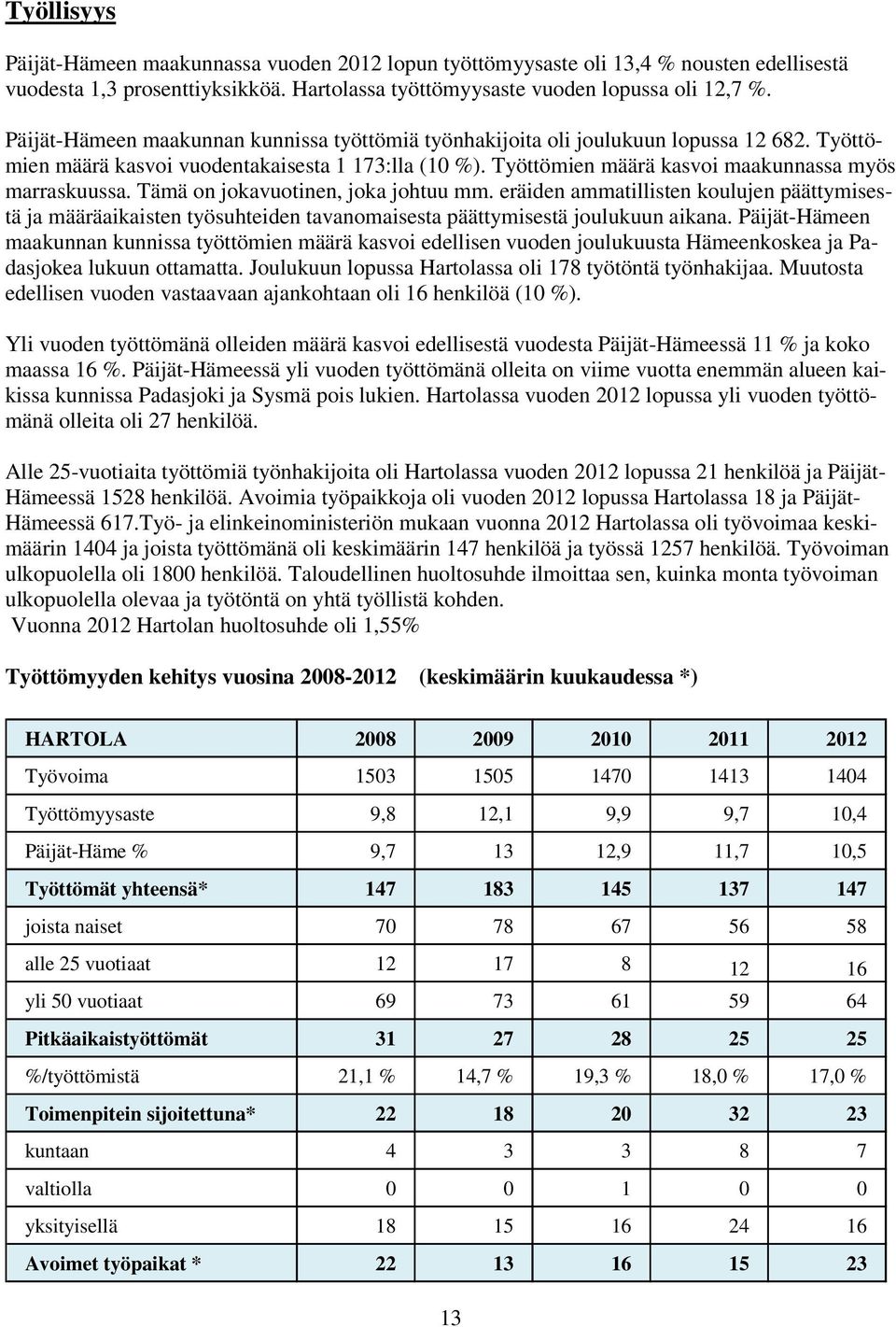 Tämä on jokavuotinen, joka johtuu mm. eräiden ammatillisten koulujen päättymisestä ja määräaikaisten työsuhteiden tavanomaisesta päättymisestä joulukuun aikana.