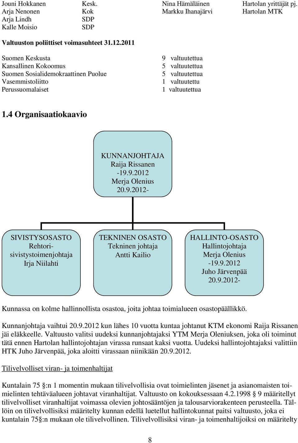 4 Organisaatiokaavio KUNNANJOHTAJA Raija Rissanen -19.