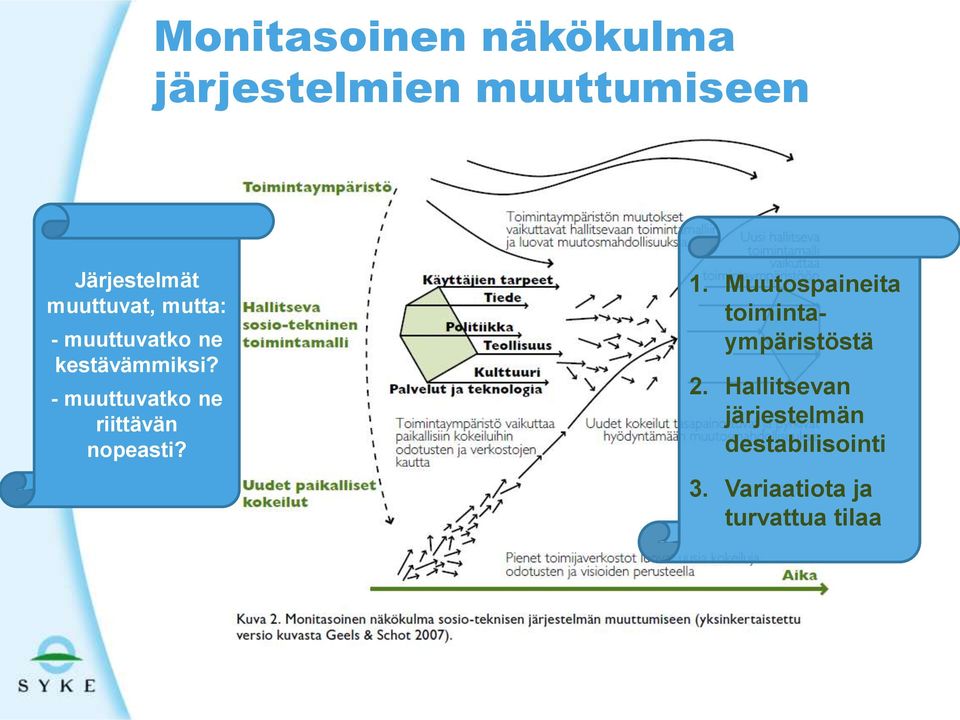 - muuttuvatko ne riittävän nopeasti? 1.