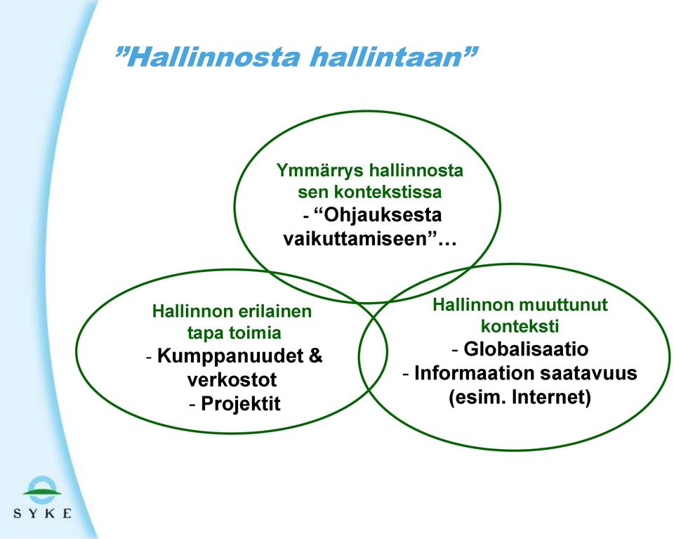 - Kumppanuudet & verkostot - Projektit Hallinnon muuttunut