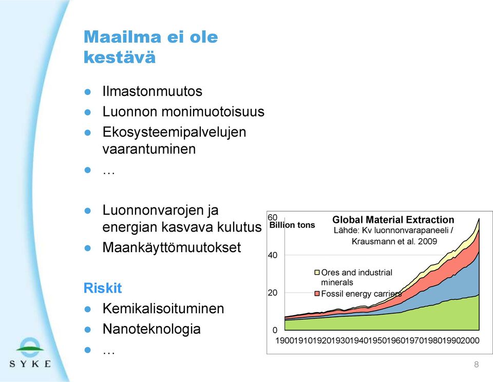 Extraction Lähde: Kv luonnonvarapaneeli / Krausmann et al.