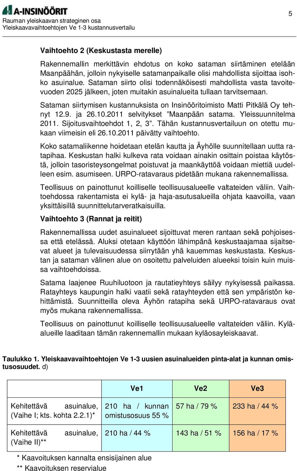 Sataman siirtymisen kustannuksista on Insinööritoimisto Matti Pitkälä Oy tehnyt 12.9. ja 26.10.2011 selvitykset Maanpään satama. Yleissuunnitelma 2011. Sijoitusvaihtoehdot 1, 2, 3.
