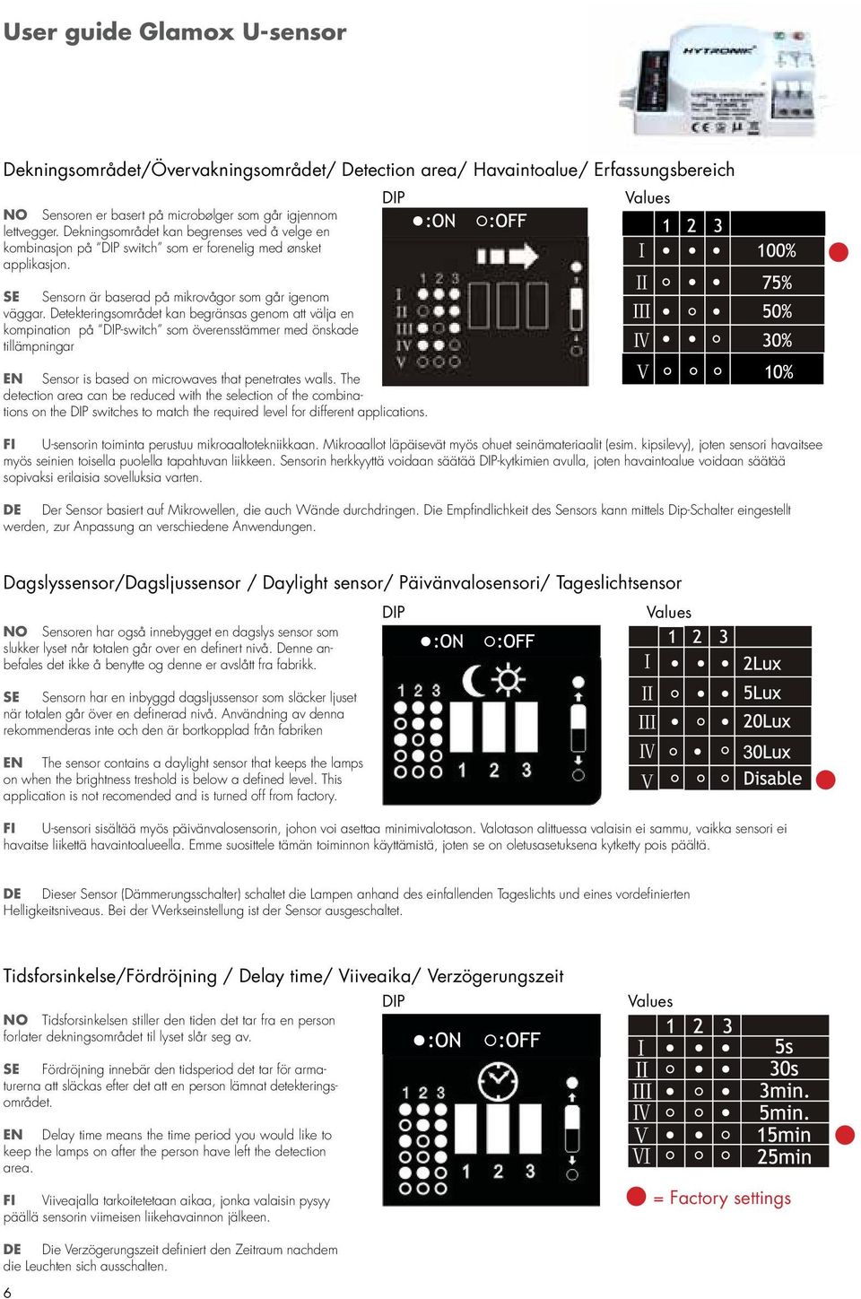 Detekteringsområdet kan begränsas genom att välja en kompination på DIP-switch som överensstämmer med önskade tillämpningar DIP EN Sensor is based on microwaves that penetrates walls.