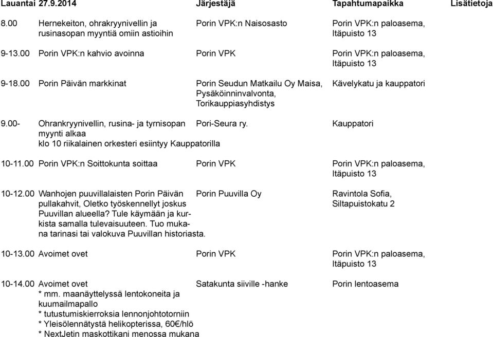 00 Porin Päivän markkinat Porin Seudun Matkailu Oy Maisa, Kävelykatu ja kauppatori Pysäköinninvalvonta, Torikauppiasyhdistys 9.00- Ohrankryynivellin, rusina- ja tyrnisopan Pori-Seura ry.