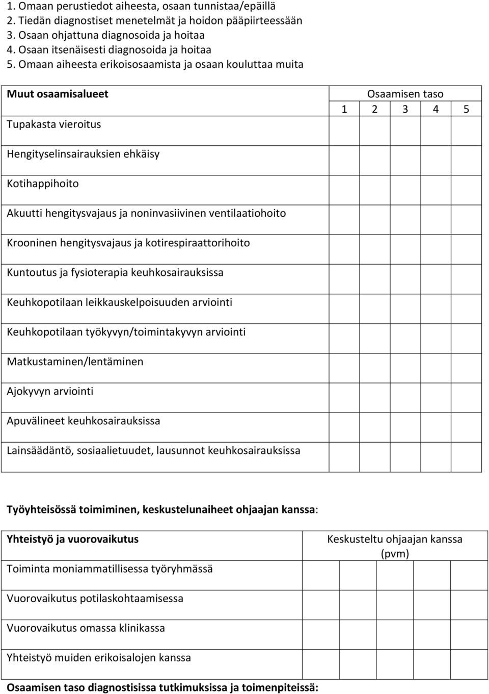 Omaan aiheesta erikoisosaamista ja osaan kouluttaa muita Muut osaamisalueet Tupakasta vieroitus Osaamisen taso 1 2 3 4 5 Hengityselinsairauksien ehkäisy Kotihappihoito Akuutti hengitysvajaus ja