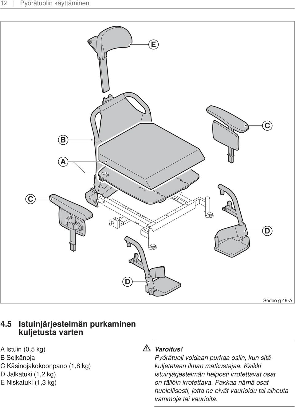 Jalkatuki (, kg) E Niskatuki (, kg) Varoitus!