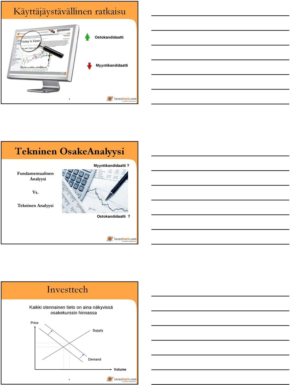 Vs. Tekninen Analyysi Ostokandidaatti?