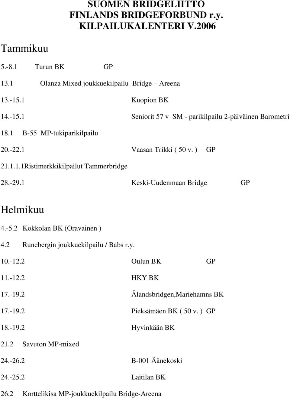 -29.1 Keski-Uudenmaan Bridge GP Helmikuu 4.-5.2 Kokkolan BK (Oravainen ) 4.2 Runebergin joukkuekilpailu / Babs r.y. 10.-12.2 Oulun BK GP 11.-12.2 HKY BK 17.-19.