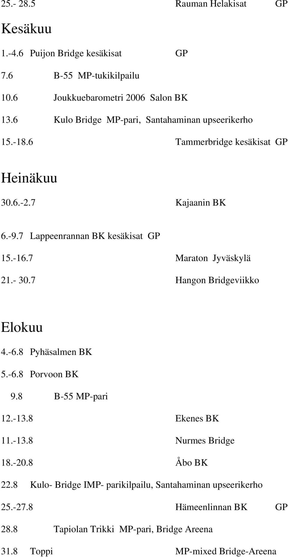 7 Maraton Jyväskylä 21.- 30.7 Hangon Bridgeviikko Elokuu 4.-6.8 Pyhäsalmen BK 5.-6.8 Porvoon BK 9.8 B-55 MP-pari 12.-13.8 Ekenes BK 11.-13.8 Nurmes Bridge 18.