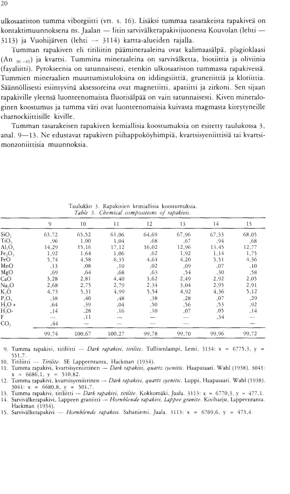 (fayaliitti) Pyrokseenia on satunnaisesti, etenkin ulkosaariston tummassa rapakivessa Tummien mineraalien muuttumistuloksina on iddingsiittia, gruneriittia ja kloriittia Saannollisesti esiintyvina