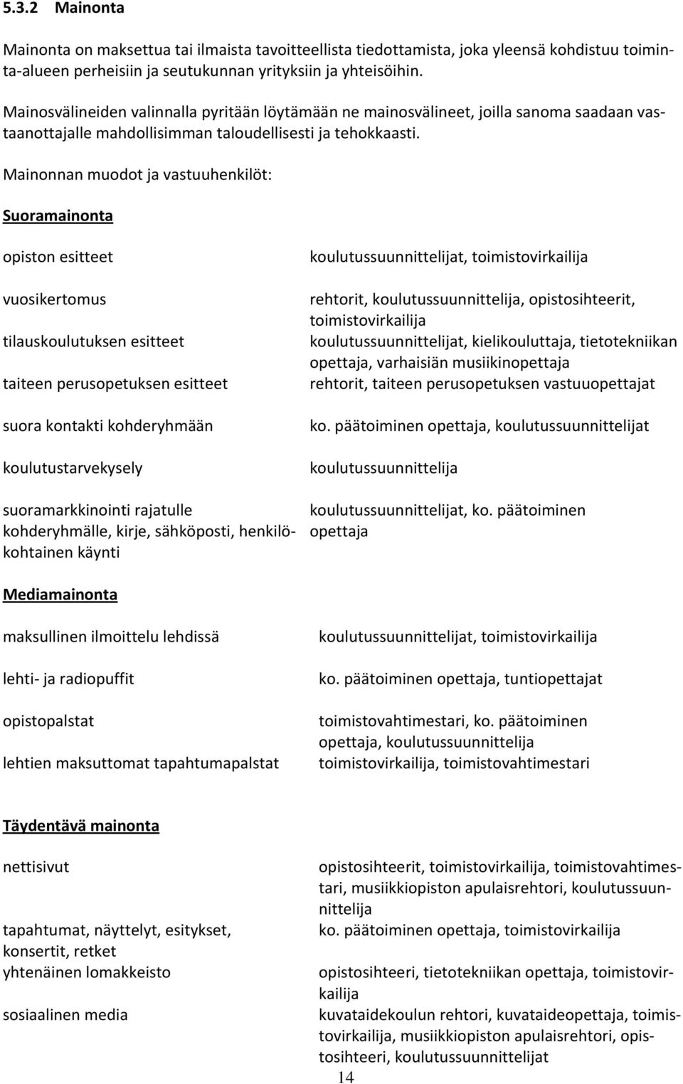 Mainonnan muodot ja vastuuhenkilöt: Suoramainonta opiston esitteet vuosikertomus tilauskoulutuksen esitteet taiteen perusopetuksen esitteet suora kontakti kohderyhmään koulutustarvekysely