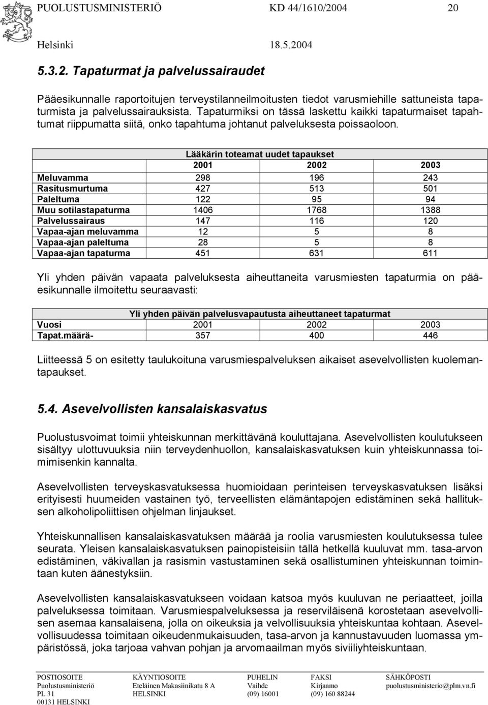 Lääkärin toteamat uudet tapaukset 2001 2002 2003 Meluvamma 298 196 243 Rasitusmurtuma 427 513 501 Paleltuma 122 95 94 Muu sotilastapaturma 1406 1768 1388 Palvelussairaus 147 116 120 Vapaa-ajan