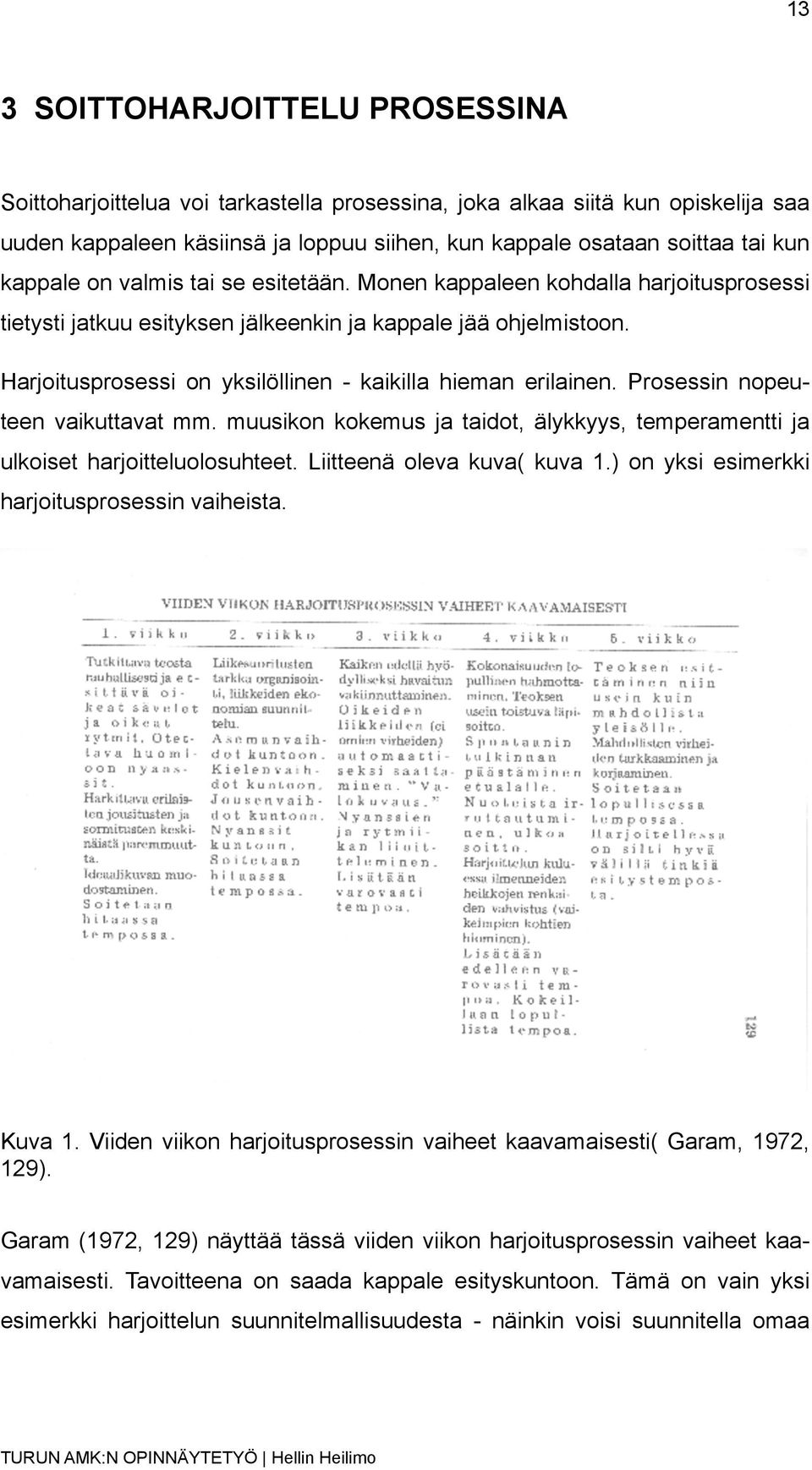 Harjoitusprosessi on yksilöllinen - kaikilla hieman erilainen. Prosessin nopeuteen vaikuttavat mm. muusikon kokemus ja taidot, älykkyys, temperamentti ja ulkoiset harjoitteluolosuhteet.