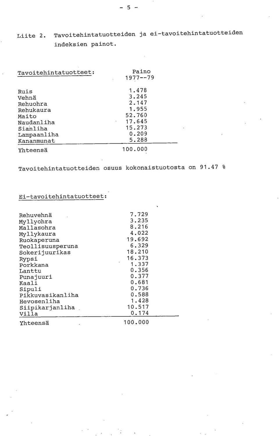 000 Tavoitehintatuotteiden osuus kokonaistuotosta on 91.47 % Ei-tavoitehintatuotteet: Rehuvehnä 7.729 Myllyohra 3.235 Mallasohra 8.216 Myllykaura 4.