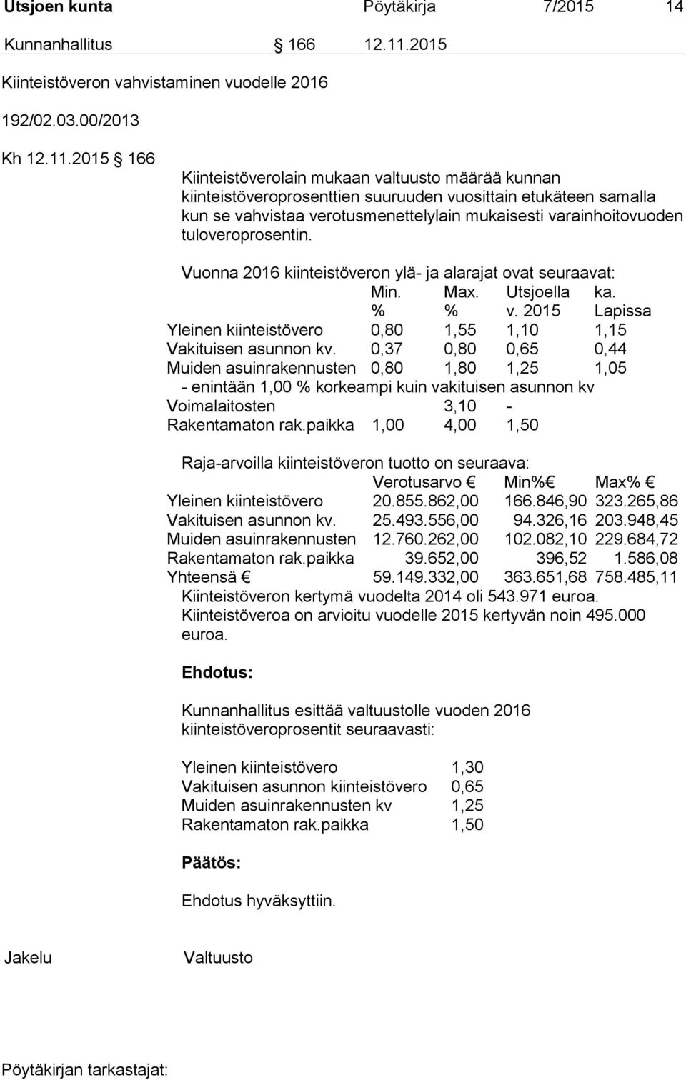 2015 166 Kiinteistöverolain mukaan valtuusto määrää kunnan kiinteistöveroprosenttien suuruuden vuosittain etukäteen samalla kun se vahvistaa verotusmenettelylain mukaisesti varainhoitovuoden