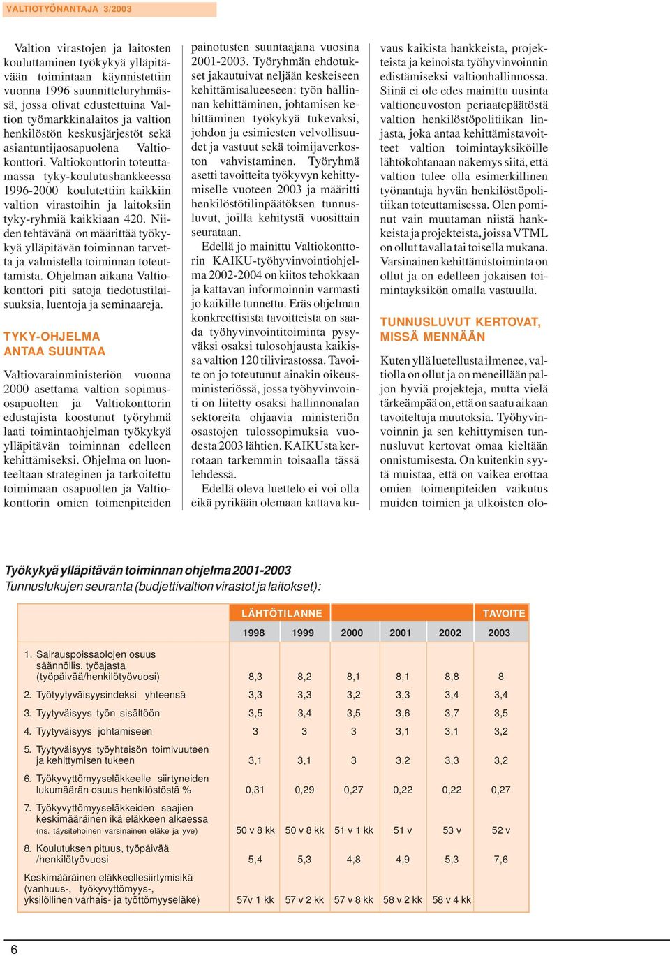 Valtiokonttorin toteuttamassa tyky-koulutushankkeessa 1996-2000 koulutettiin kaikkiin valtion virastoihin ja laitoksiin tyky-ryhmiä kaikkiaan 420.