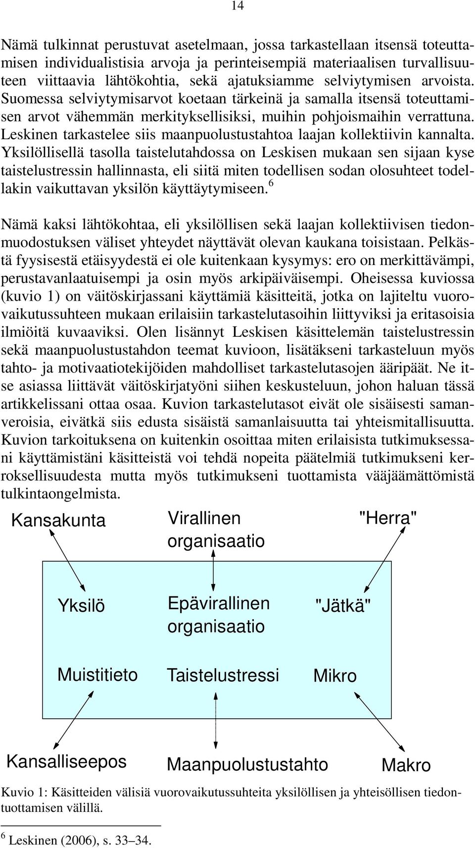 Leskinen tarkastelee siis maanpuolustustahtoa laajan kollektiivin kannalta.