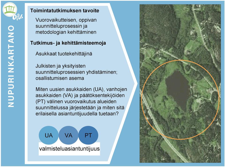 osallistumisen asema Miten uusien asukkaiden (UA), vanhojen asukkaiden (VA) ja päätöksentekijöiden (PT) välinen