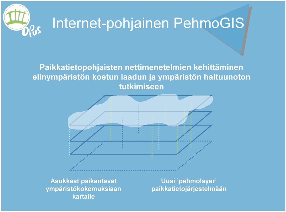 ja ympäristön haltuunoton tutkimiseen Asukkaat paikantavat