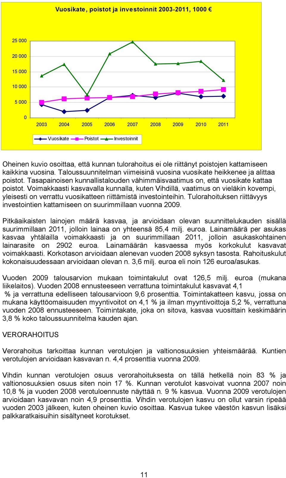 Tasapainoisen kunnallistalouden vähimmäisvaatimus on, että vuosikate kattaa poistot.