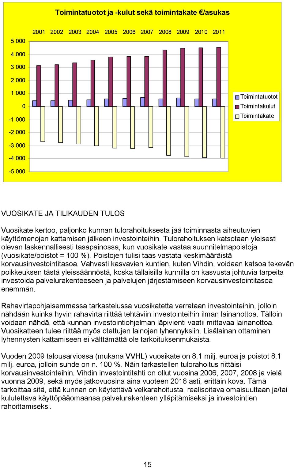 Tulorahoituksen katsotaan yleisesti olevan laskennallisesti tasapainossa, kun vuosikate vastaa suunnitelmapoistoja (vuosikate/poistot = 100 %).