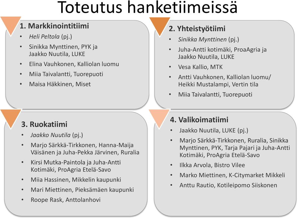 ) Juha-Antti kotimäki, ProaAgria ja Jaakko Nuutila, LUKE Vesa Kallio, MTK Antti Vauhkonen, Kalliolan luomu/ Heikki Mustalampi, Vertin tila Miia Taivalantti, Tuorepuoti 3.