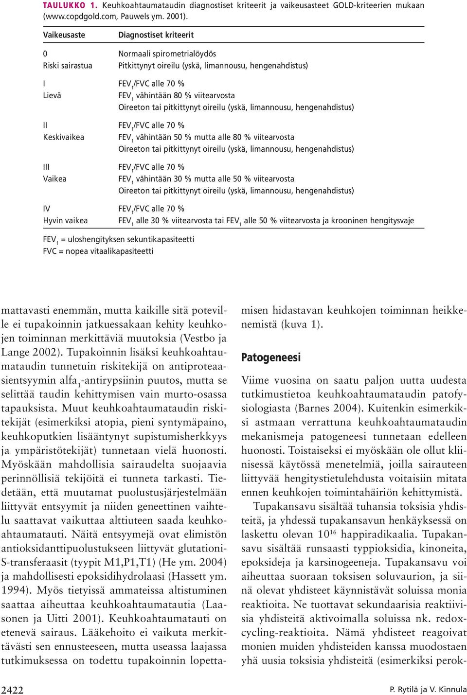 Oireeton tai pitkittynyt oireilu (yskä, limannousu, hengenahdistus) II FEV 1 /FVC alle 70 % Keskivaikea FEV 1 vähintään 50 % mutta alle 80 % viite arvosta Oireeton tai pitkittynyt oireilu (yskä,