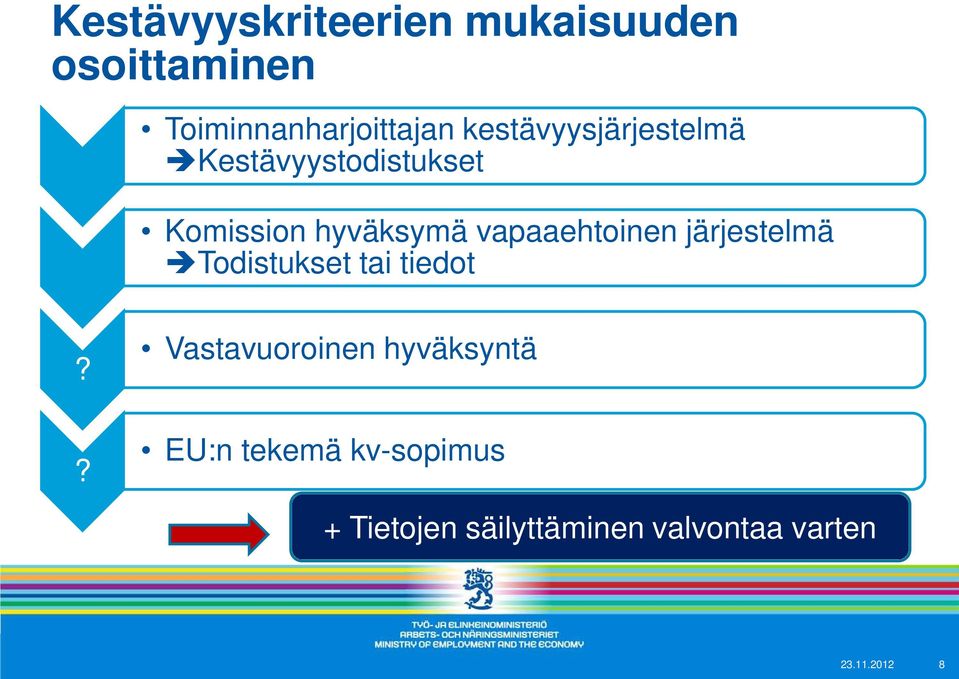 vapaaehtoinen järjestelmä Todistukset tai tiedot?