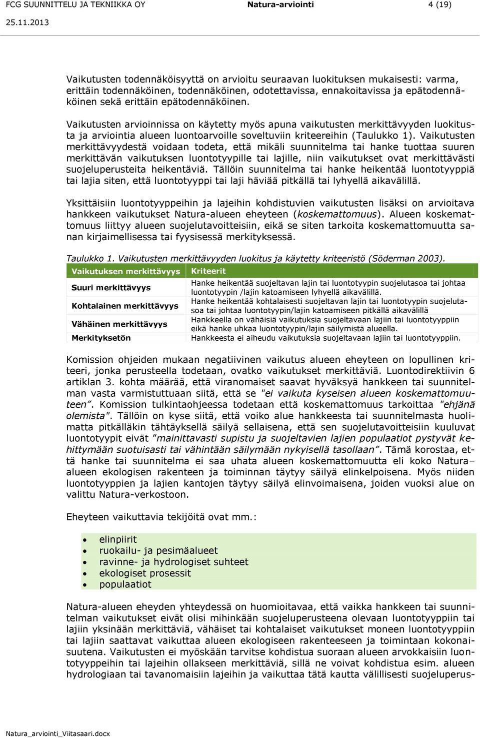 Vaikutusten arvioinnissa on käytetty myös apuna vaikutusten merkittävyyden luokitusta ja arviointia alueen luontoarvoille soveltuviin kriteereihin (Taulukko 1).