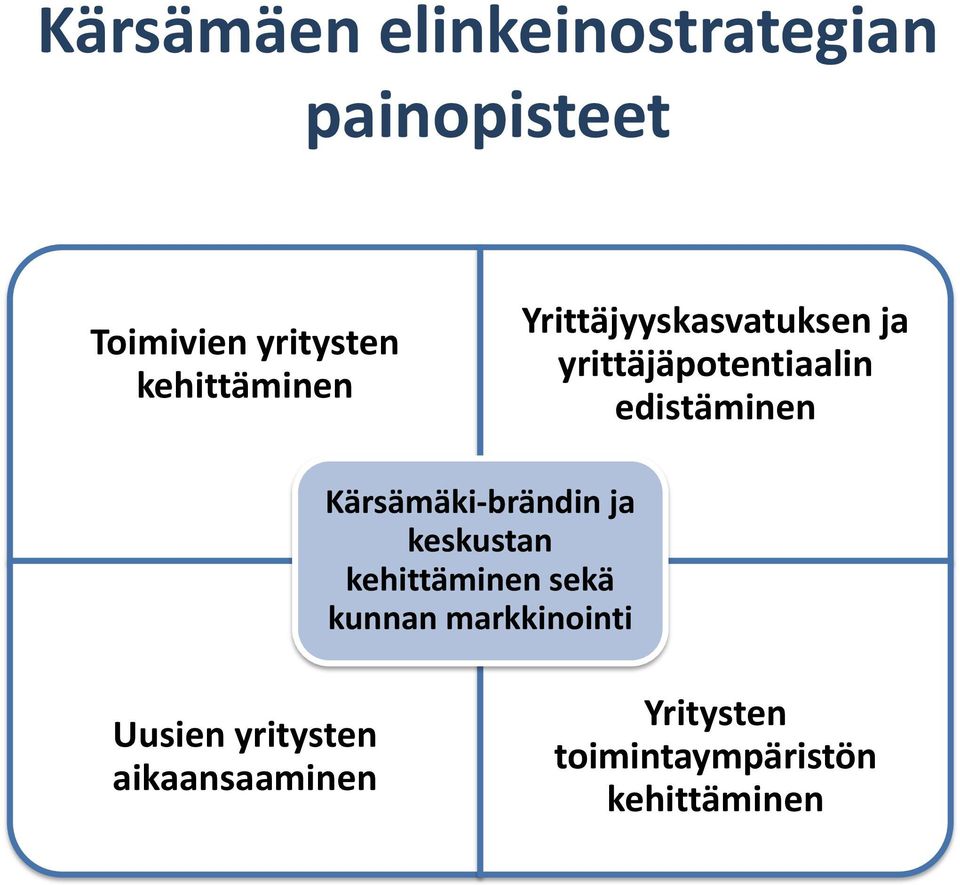 edistäminen Kärsämäki-brändin ja keskustan kehittäminen sekä kunnan