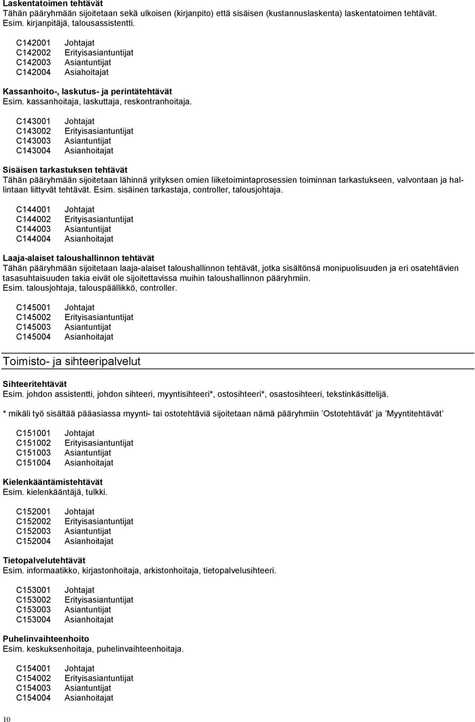 C143001 C143002 C143003 C143004 Sisäisen tarkastuksen tehtävät Tähän pääryhmään sijoitetaan lähinnä yrityksen omien liiketoimintaprosessien toiminnan tarkastukseen, valvontaan ja hallintaan liittyvät