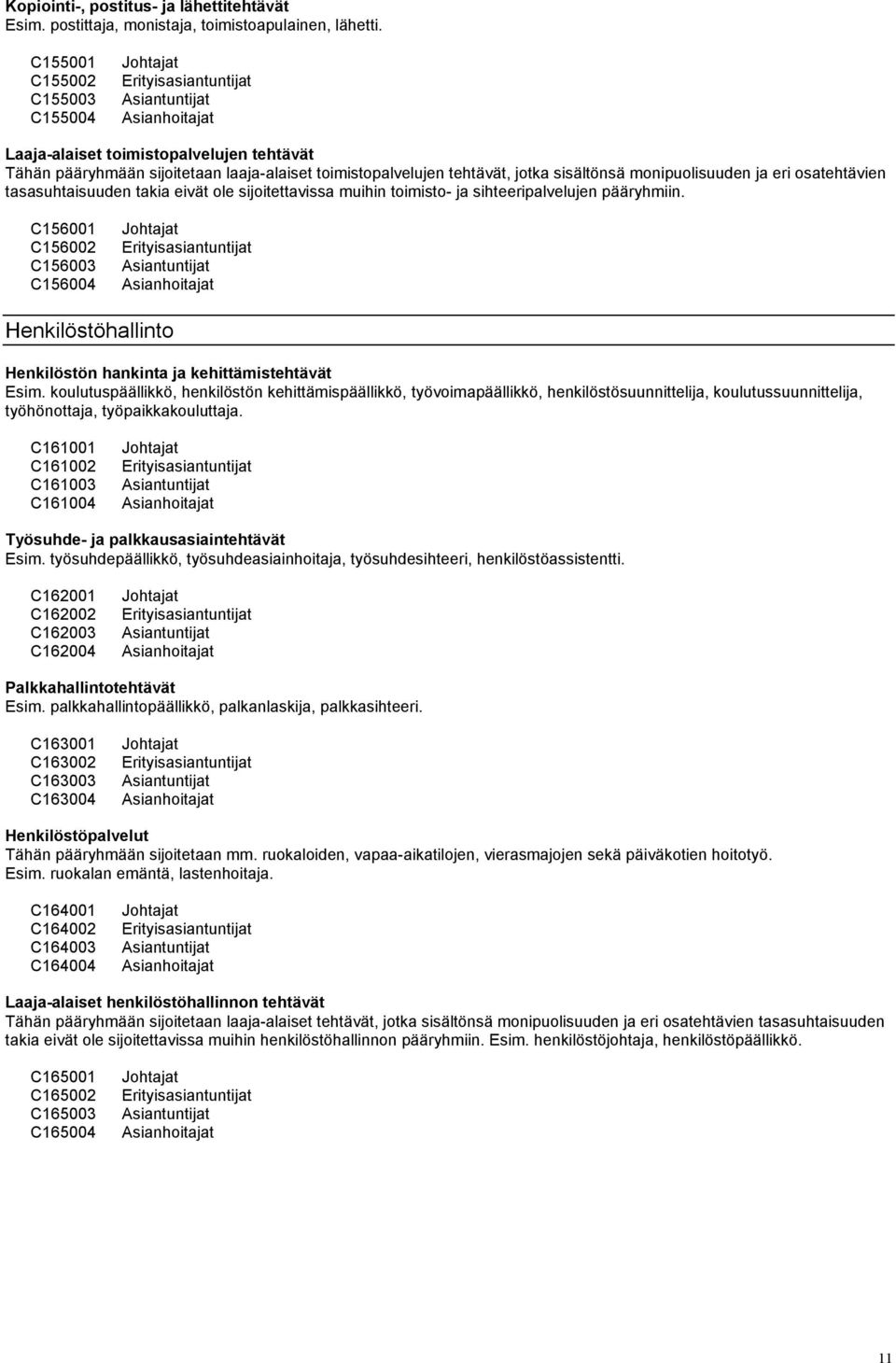 tasasuhtaisuuden takia eivät ole sijoitettavissa muihin toimisto- ja sihteeripalvelujen pääryhmiin. C156001 C156002 C156003 C156004 Henkilöstöhallinto Henkilöstön hankinta ja kehittämistehtävät Esim.