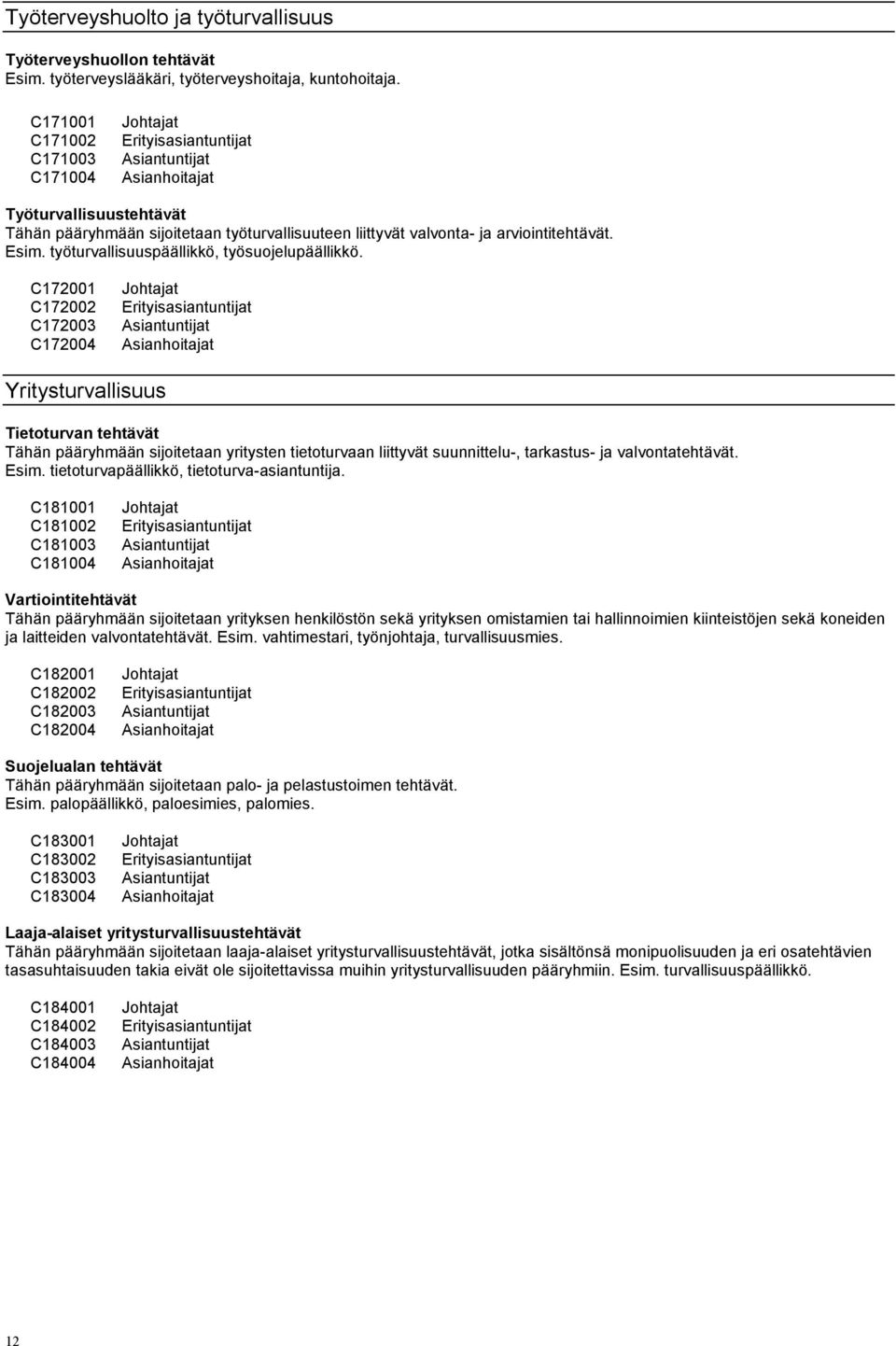 C172001 C172002 C172003 C172004 Yritysturvallisuus Tietoturvan tehtävät Tähän pääryhmään sijoitetaan yritysten tietoturvaan liittyvät suunnittelu-, tarkastus- ja valvontatehtävät. Esim.