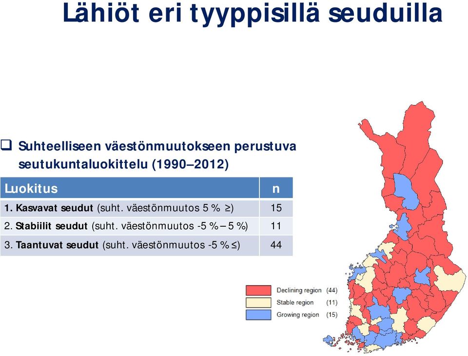 Kasvavat seudut (suht. väestönmuutos 5 % ) 15 2.