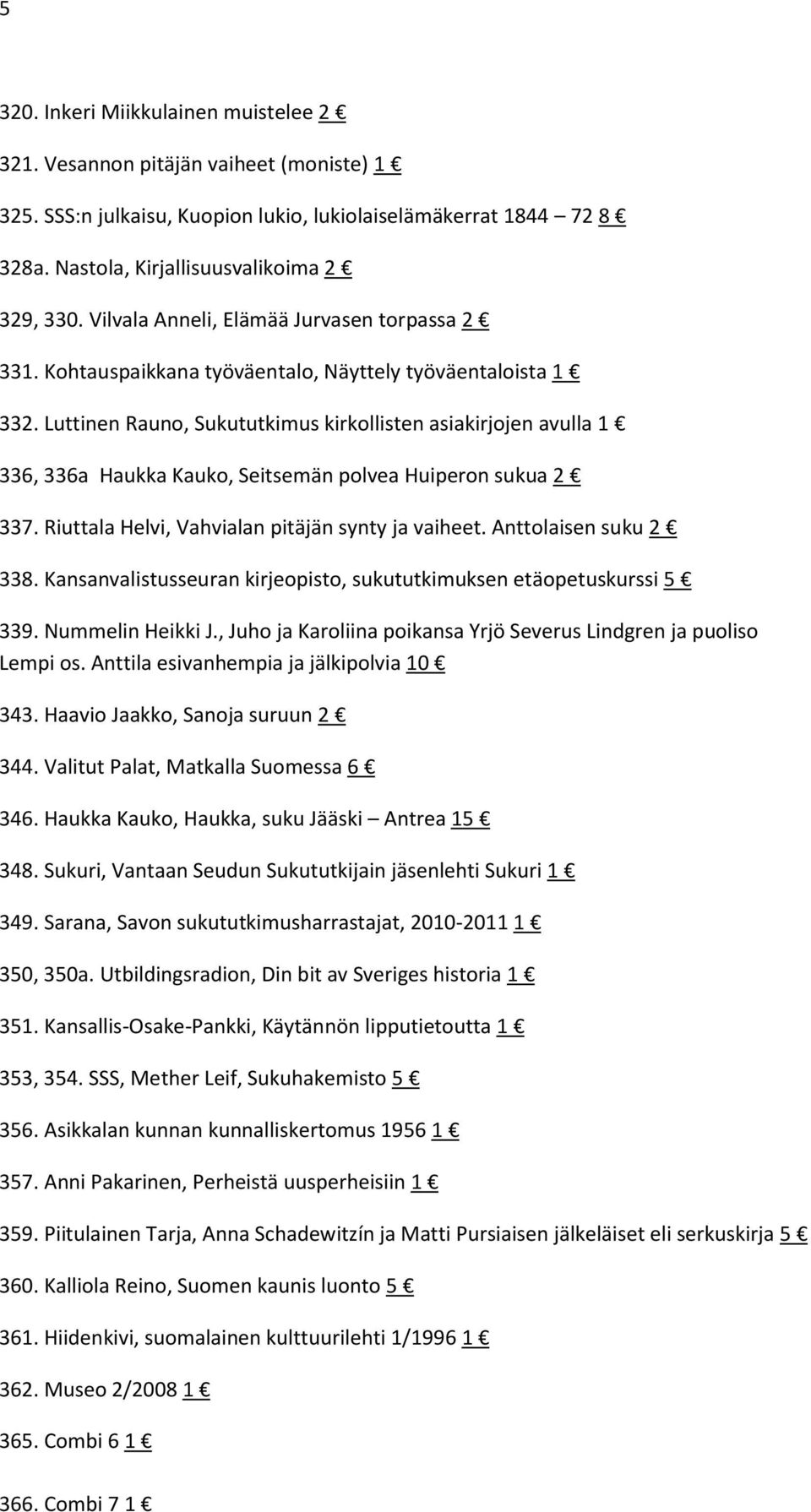 Luttinen Rauno, Sukututkimus kirkollisten asiakirjojen avulla 1 336, 336a Haukka Kauko, Seitsemän polvea Huiperon sukua 2 337. Riuttala Helvi, Vahvialan pitäjän synty ja vaiheet.