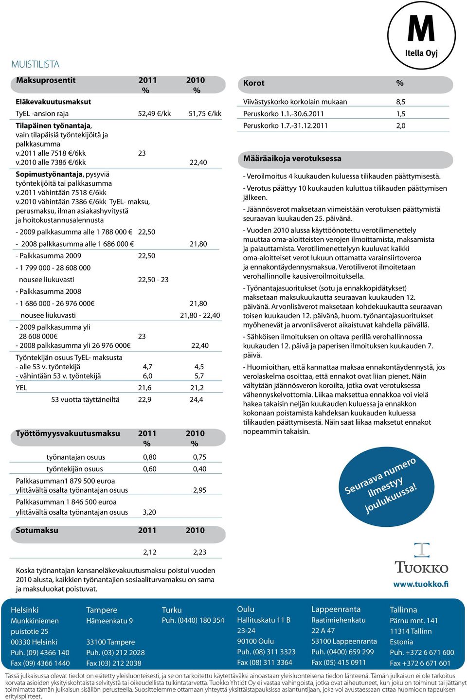 2010 vähintään 7386 /6kk TyEL- maksu, perusmaksu, ilman asiakashyvitystä ja hoitokustannusalennusta - 2009 palkkasumma alle 1 788 000 22,50-2008 palkkasumma alle 1 686 000 21,80 - Palkkasumma 2009