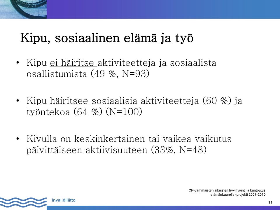 aktiviteetteja (60 %) ja työntekoa (64 %) (N=100) Kivulla on