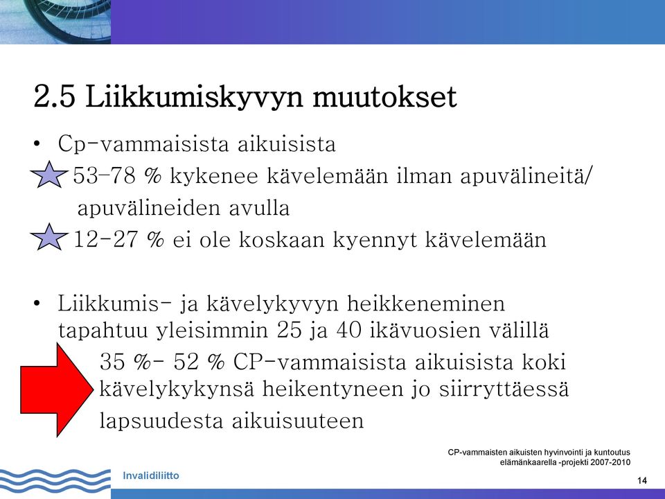 kävelykyvyn heikkeneminen tapahtuu yleisimmin 25 ja 40 ikävuosien välillä 35 %- 52 %