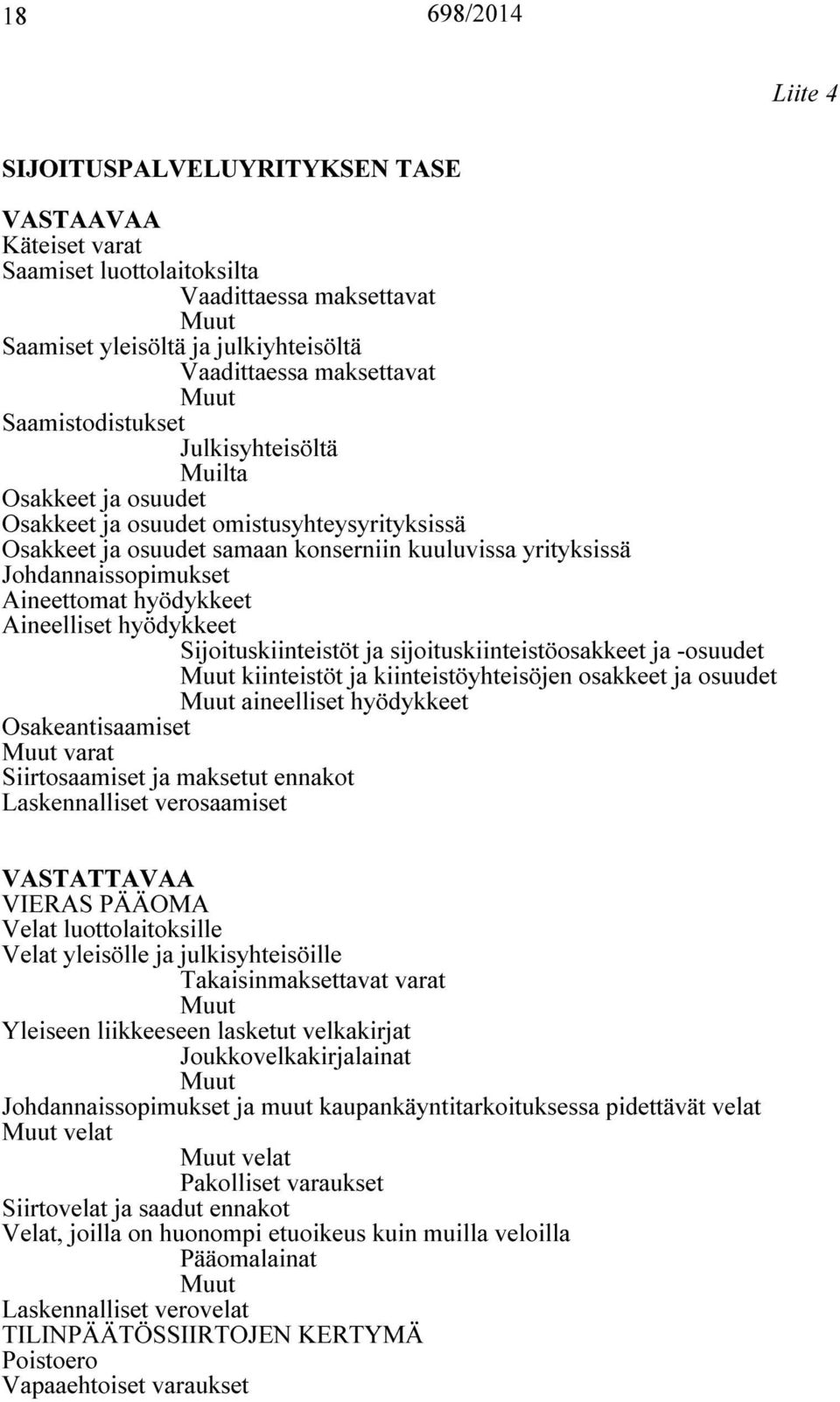 Sijoituskiinteistöt ja sijoituskiinteistöosakkeet ja -osuudet kiinteistöt ja kiinteistöyhteisöjen osakkeet ja osuudet aineelliset hyödykkeet Osakeantisaamiset varat Siirtosaamiset ja maksetut ennakot