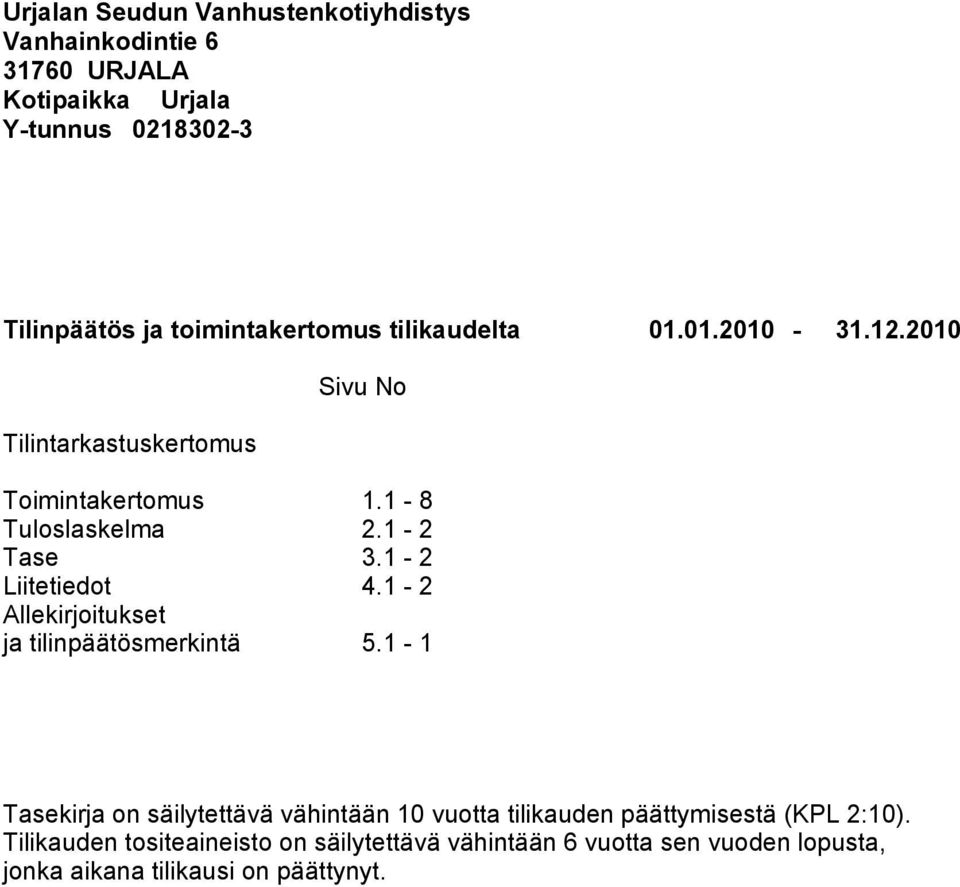 1-2 Tase 3.1-2 Liitetiedot 4.1-2 Allekirjoitukset ja tilinpäätösmerkintä 5.