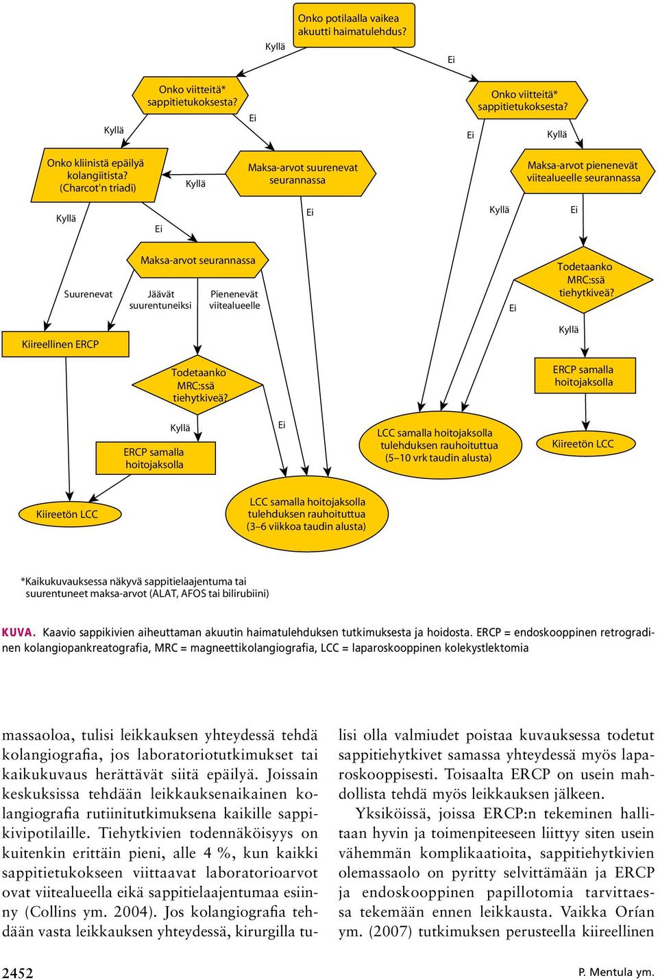 MRC:ssä tiehytkiveä? Kiireellinen ERCP Todetaanko MRC:ssä tiehytkiveä?