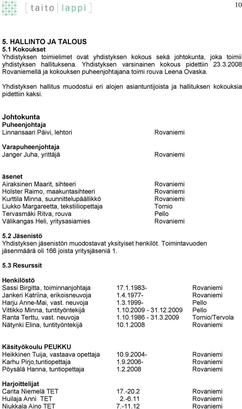 Johtokunta Puheenjohtaja Linnansaari Päivi, lehtori Varapuheenjohtaja Janger Juha, yrittäjä äsenet Airaksinen Maarit, sihteeri Holster Raimo, maakuntasihteeri Kurttila Minna, suunnittelupäällikkö