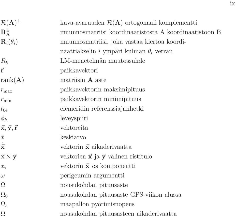 paikkavektorin maksimipituus paikkavektorin minimipituus efemeridin referenssiajanhetki leveyspiiri vektoreita keskiarvo vektorin x aikaderivaatta vektorien x ja y välinen