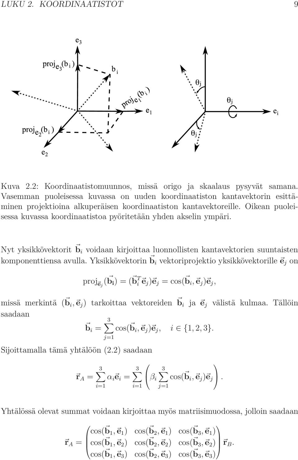 Oikean puoleisessa kuvassa koordinaatistoa pyöritetään yhden akselin ympäri. Nyt yksikkövektorit b i voidaan kirjoittaa luonnollisten kantavektorien suuntaisten komponenttiensa avulla.