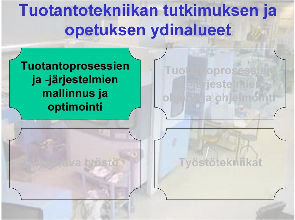 mallinnus ja optimointi Tuotantoprosessien ja